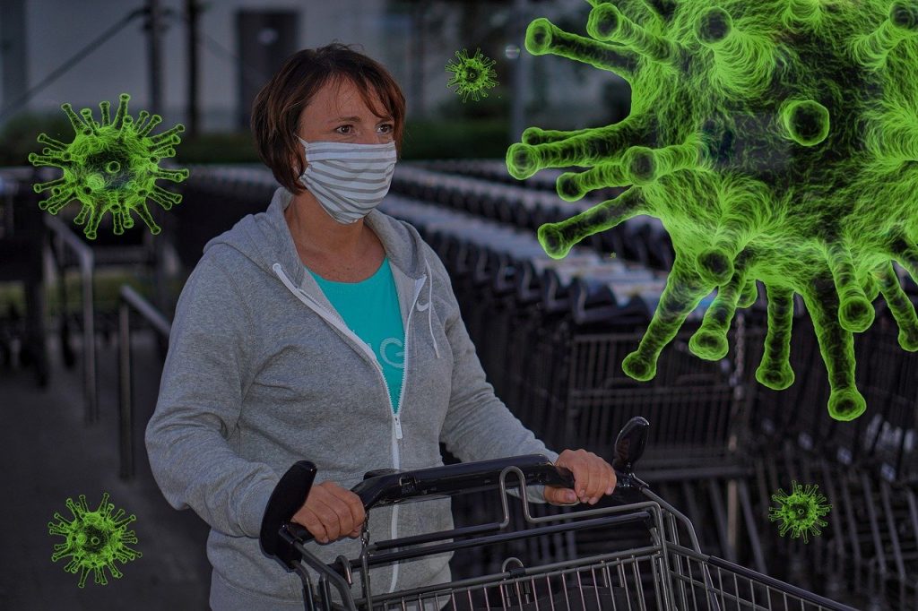 The Impact of COVID-19 on Modern Retailers