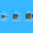 AAEON’s UP Brand Unveils Comprehensive AI Development Kit Ecosystem